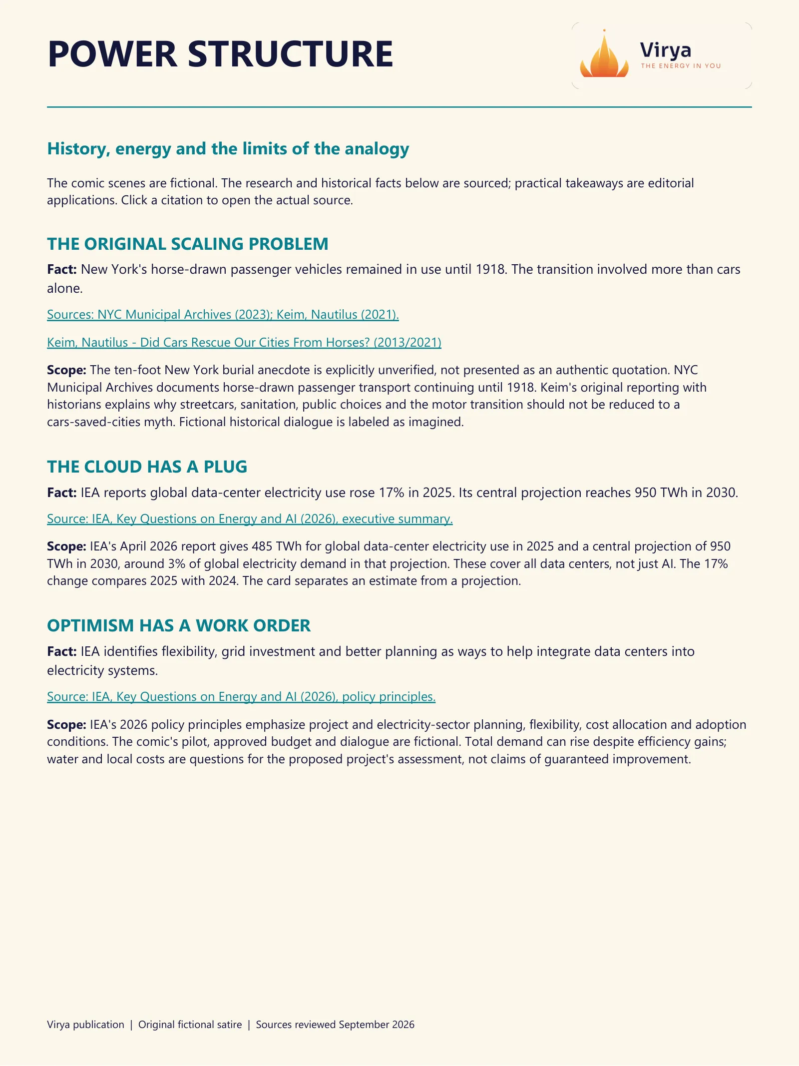 Text source page giving the fact, source links and scope for "The Original Scaling Problem," "The Cloud Has a Plug" and "Optimism Has a Work Order," noting the manure anecdote is unverified and the dialogue is fictional.